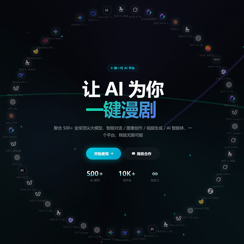 AI商业摄影与写真